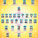 xx-boarddirectors-20141208